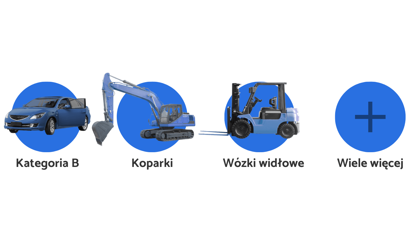 Oferta szkoły jazdy BAKFIS w Koninie: kategoria B, koparki, wózki widłowe i wiele więcej